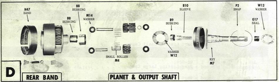 Fordomatic transmission parts