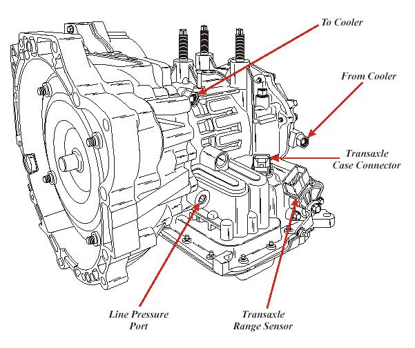 Ford focus transmission schematic #4