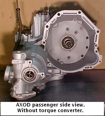 Ford axod